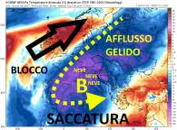 ecmwf_t850a_eu_10-1