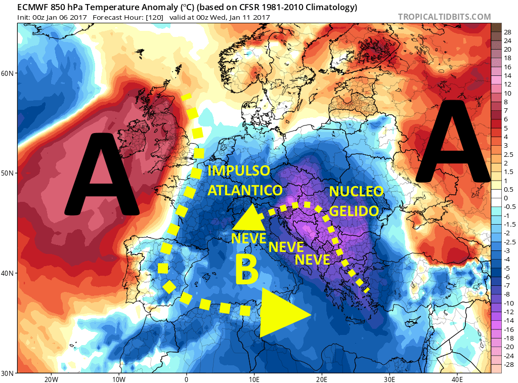 ecmwf_t850a_eu_6