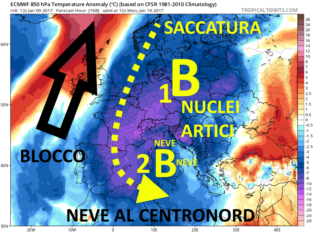 ecmwf_t850a_eu_8-1