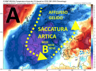 ecmwf_t850a_eu_9-1