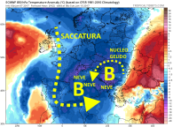 ecmwf_t850a_eu_9