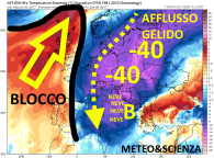 gfs_t850a_eu_4