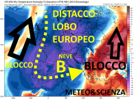 gfs_t850a_eu_52