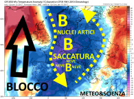 gfs_T850a_eu_9