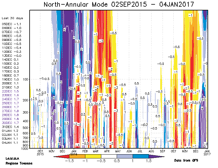 gfs_nam_web_1-5