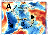 ecmwf_T850a_eu_11