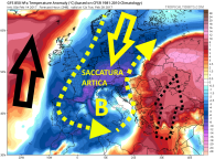 gfs_T850a_eu_50