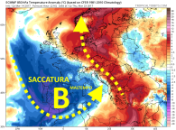 ecmwf_T850a_eu_10