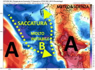 gfs_T850a_eu_42