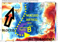 gfs_T850a_eu_44