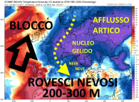 ecmwf_T850a_eu_1