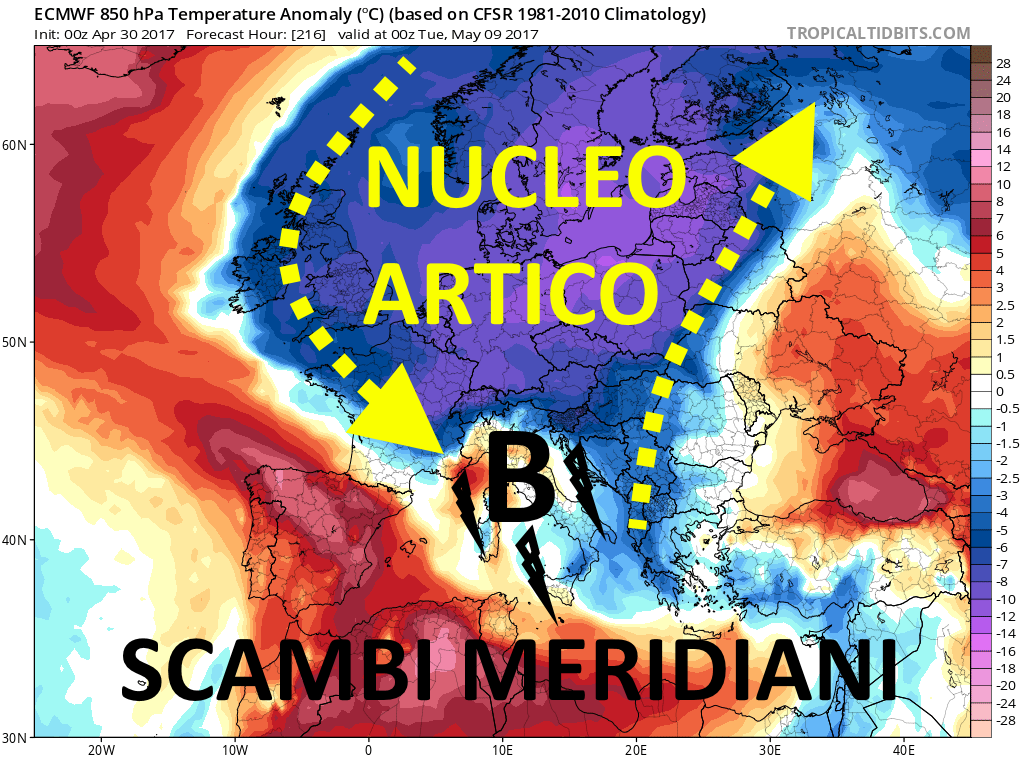 ecmwf_T850a_eu_10