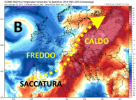 ecmwf_T850a_eu_11