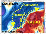 ecmwf_T850a_eu_3 (1)