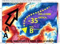 ecmwf_T850a_eu_3