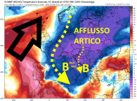 ecmwf_T850a_eu_6