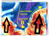 gfs_T850a_eu_29