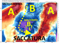 gfs_T850a_eu_41