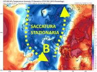 gfs_T850a_eu_47