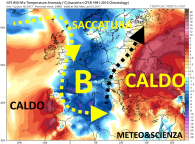 gfs_T850a_eu_50