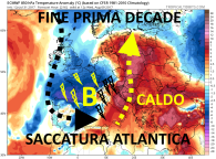 ecmwf_T850a_eu_10 (1)