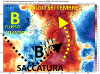 ecmwf_T850a_eu_11