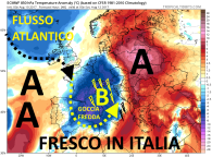 ecmwf_T850a_eu_3