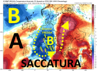 ecmwf_T850a_eu_6