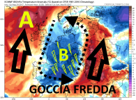 ecmwf_T850a_eu_6