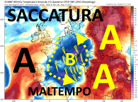 ecmwf_T850a_eu_8 (1)