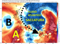 gfs_T850a_eu_50