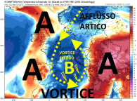 ecmwf_T850a_eu_3