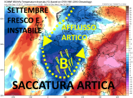 ecmwf_T850a_eu_6