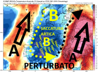 ecmwf_T850a_eu_8 (1)