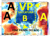 gfs_T850a_eu_40