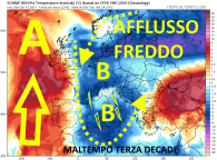 ecmwf_T850a_eu_10