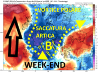 ecmwf_T850a_eu_6 (2)