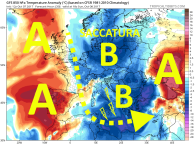 gfs_T850a_eu_6