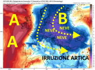 gfs_T850a_eu_6