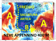 ecmwf_T850a_eu_5