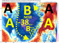 ecmwf_T850a_eu_7 (1)