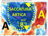 gfs_T850a_eu_29