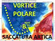 gfs_T850a_eu_53
