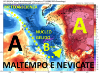gfs_T850a_eu_15