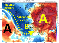 gfs_T850a_eu_21