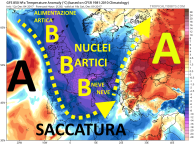 gfs_T850a_eu_22