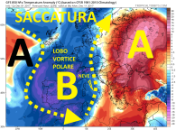 gfs_T850a_eu_40 (1)