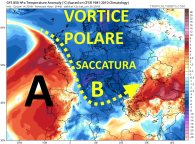 gfs_T850a_eu_25