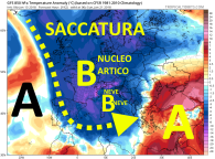 gfs_T850a_eu_33