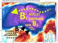 ecmwf_T850a_eu_1